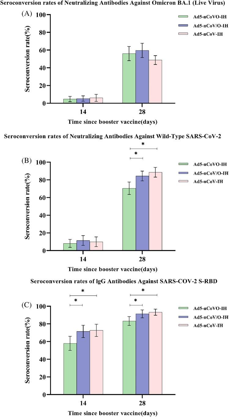 https://cdn.ncbi.nlm.nih.gov/pmc/blobs/957a/11025474/0869d02dbccf/TEMI_A_2281355_F0002_OC.jpg