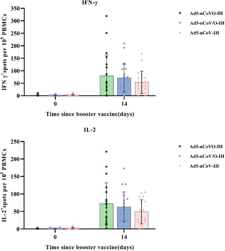 https://cdn.ncbi.nlm.nih.gov/pmc/blobs/957a/11025474/27ba5bc465f7/TEMI_A_2281355_F0004_OC.jpg