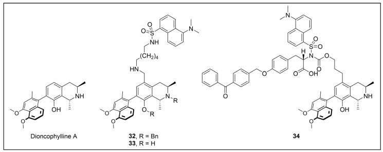https://cdn.ncbi.nlm.nih.gov/pmc/blobs/957e/11768348/946d41e082bf/pharmaceuticals-18-00028-g021.jpg