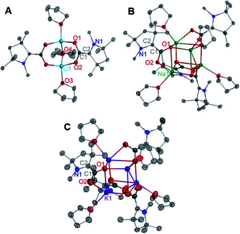 https://cdn.ncbi.nlm.nih.gov/pmc/blobs/9583/8179443/26ae4e3e1e5d/d0sc06851a-f2.jpg