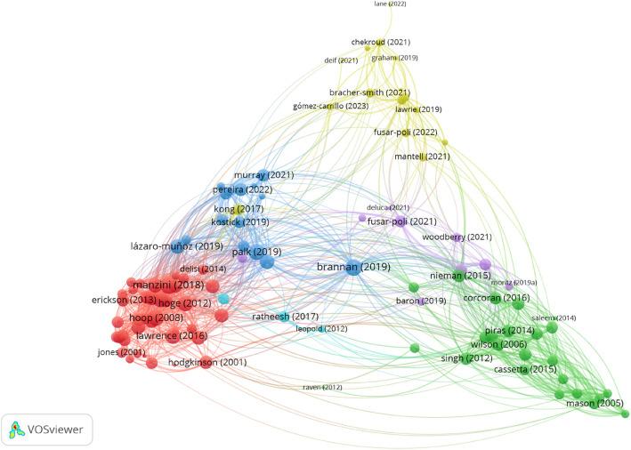 https://cdn.ncbi.nlm.nih.gov/pmc/blobs/9586/12087066/eec8799224ae/12888_2025_6949_Fig1_HTML.jpg