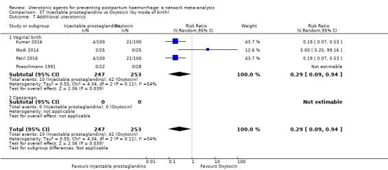 https://cdn.ncbi.nlm.nih.gov/pmc/blobs/9587/6517110/04d763f62d97/nCD011689-CMP-037-07.jpg
