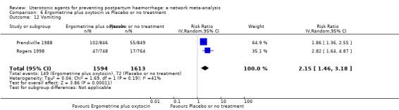 https://cdn.ncbi.nlm.nih.gov/pmc/blobs/9587/6517110/07df234264b2/nCD011689-CMP-006-12.jpg