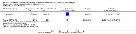 https://cdn.ncbi.nlm.nih.gov/pmc/blobs/9587/6517110/132569e8ec75/nCD011689-CMP-001-10.jpg