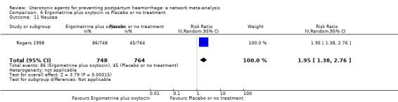 https://cdn.ncbi.nlm.nih.gov/pmc/blobs/9587/6517110/3aaa32fda0d8/nCD011689-CMP-006-11.jpg