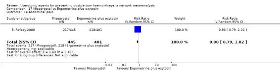 https://cdn.ncbi.nlm.nih.gov/pmc/blobs/9587/6517110/3cce16eb9238/nCD011689-CMP-017-14.jpg