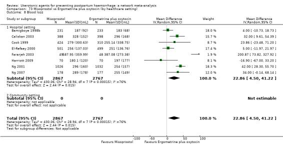 https://cdn.ncbi.nlm.nih.gov/pmc/blobs/9587/6517110/3e1940af34f6/nCD011689-CMP-073-08.jpg