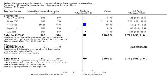 https://cdn.ncbi.nlm.nih.gov/pmc/blobs/9587/6517110/530725fd5273/nCD011689-CMP-048-11.jpg