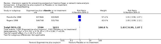 https://cdn.ncbi.nlm.nih.gov/pmc/blobs/9587/6517110/5af86c9409be/nCD011689-CMP-006-10.jpg