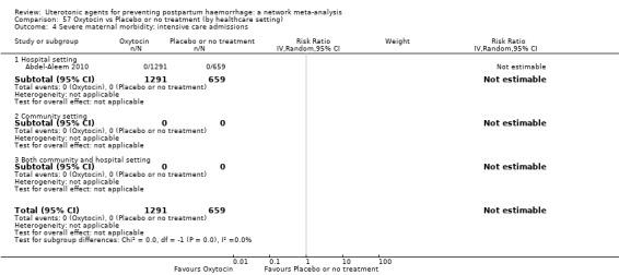 https://cdn.ncbi.nlm.nih.gov/pmc/blobs/9587/6517110/5ec63a0203fc/nCD011689-CMP-057-04.jpg