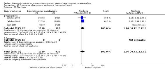 https://cdn.ncbi.nlm.nih.gov/pmc/blobs/9587/6517110/63247343b134/nCD011689-CMP-040-18.jpg