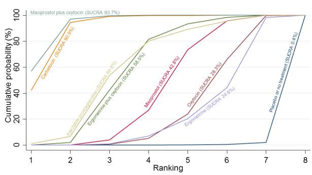 https://cdn.ncbi.nlm.nih.gov/pmc/blobs/9587/6517110/78d0e7e0a664/nCD011689-AFig-FIG24.jpg