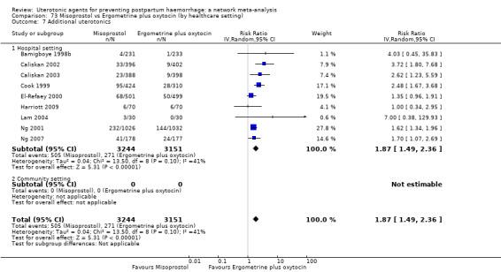 https://cdn.ncbi.nlm.nih.gov/pmc/blobs/9587/6517110/7f9eed0ef45a/nCD011689-CMP-073-07.jpg