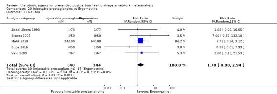 https://cdn.ncbi.nlm.nih.gov/pmc/blobs/9587/6517110/8762912dbf58/nCD011689-CMP-020-11.jpg