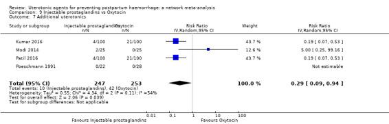 https://cdn.ncbi.nlm.nih.gov/pmc/blobs/9587/6517110/8d2576aaf513/nCD011689-CMP-009-07.jpg