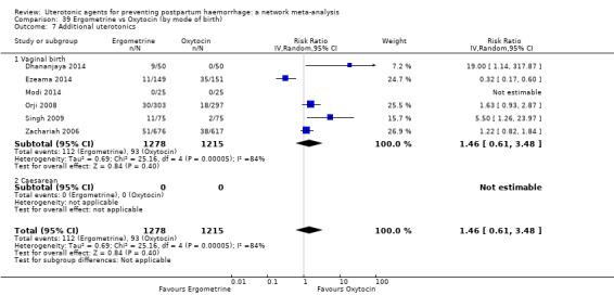 https://cdn.ncbi.nlm.nih.gov/pmc/blobs/9587/6517110/8e9b20aacc70/nCD011689-CMP-039-07.jpg