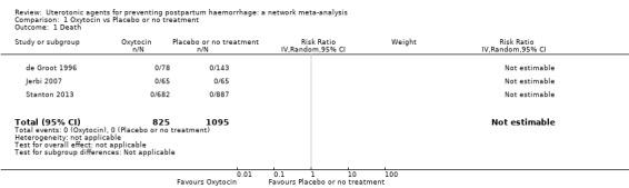 https://cdn.ncbi.nlm.nih.gov/pmc/blobs/9587/6517110/907c31766f69/nCD011689-CMP-001-01.jpg