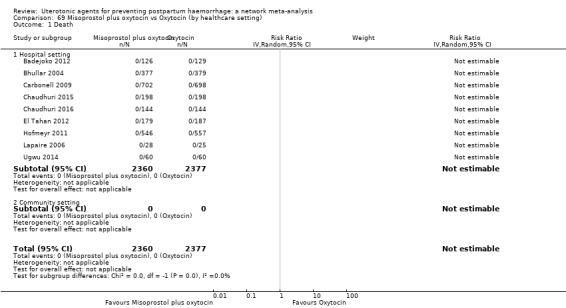 https://cdn.ncbi.nlm.nih.gov/pmc/blobs/9587/6517110/931db8060619/nCD011689-CMP-069-01.jpg