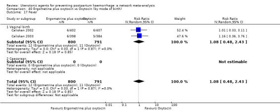 https://cdn.ncbi.nlm.nih.gov/pmc/blobs/9587/6517110/9855650c0258/nCD011689-CMP-040-17.jpg