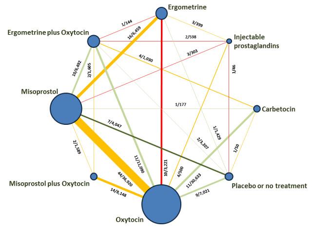 https://cdn.ncbi.nlm.nih.gov/pmc/blobs/9587/6517110/aebc4973b1b5/nCD011689-AFig-FIG04.jpg