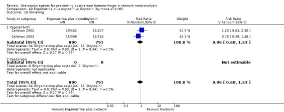 https://cdn.ncbi.nlm.nih.gov/pmc/blobs/9587/6517110/ba3bb862242a/nCD011689-CMP-040-16.jpg