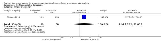 https://cdn.ncbi.nlm.nih.gov/pmc/blobs/9587/6517110/c0e93a218e1e/nCD011689-CMP-015-03.jpg