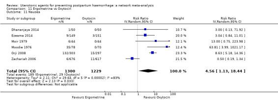 https://cdn.ncbi.nlm.nih.gov/pmc/blobs/9587/6517110/c4457982a672/nCD011689-CMP-011-11.jpg