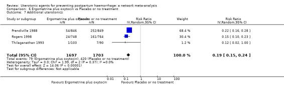 https://cdn.ncbi.nlm.nih.gov/pmc/blobs/9587/6517110/c904fb045d3d/nCD011689-CMP-006-07.jpg