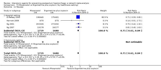 https://cdn.ncbi.nlm.nih.gov/pmc/blobs/9587/6517110/cbe91a7bad6d/nCD011689-CMP-073-11.jpg