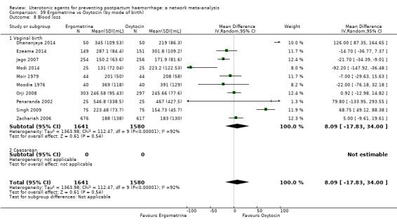 https://cdn.ncbi.nlm.nih.gov/pmc/blobs/9587/6517110/cc4e67e25be2/nCD011689-CMP-039-08.jpg