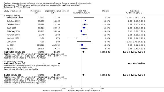 https://cdn.ncbi.nlm.nih.gov/pmc/blobs/9587/6517110/d2170a27e6d9/nCD011689-CMP-073-06.jpg