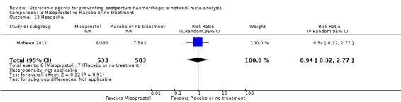 https://cdn.ncbi.nlm.nih.gov/pmc/blobs/9587/6517110/dcd874812c11/nCD011689-CMP-003-13.jpg