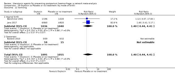 https://cdn.ncbi.nlm.nih.gov/pmc/blobs/9587/6517110/f51c014a9727/nCD011689-CMP-029-12.jpg