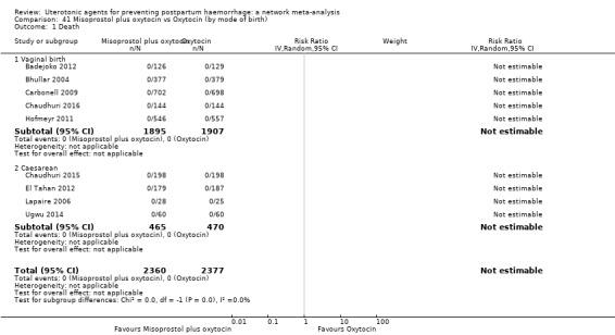 https://cdn.ncbi.nlm.nih.gov/pmc/blobs/9587/6517110/f83bcdf30e88/nCD011689-CMP-041-01.jpg