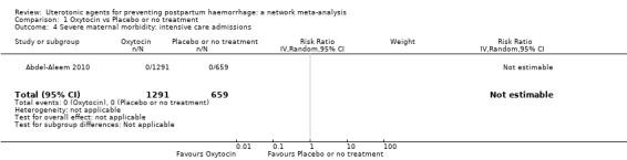 https://cdn.ncbi.nlm.nih.gov/pmc/blobs/9587/6517110/f9c0da425caf/nCD011689-CMP-001-04.jpg