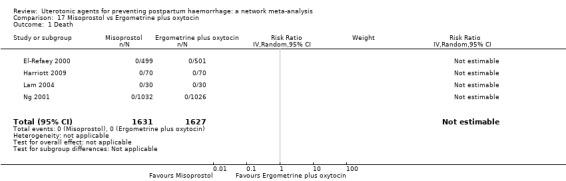 https://cdn.ncbi.nlm.nih.gov/pmc/blobs/9587/6517110/ff493411354a/nCD011689-CMP-017-01.jpg