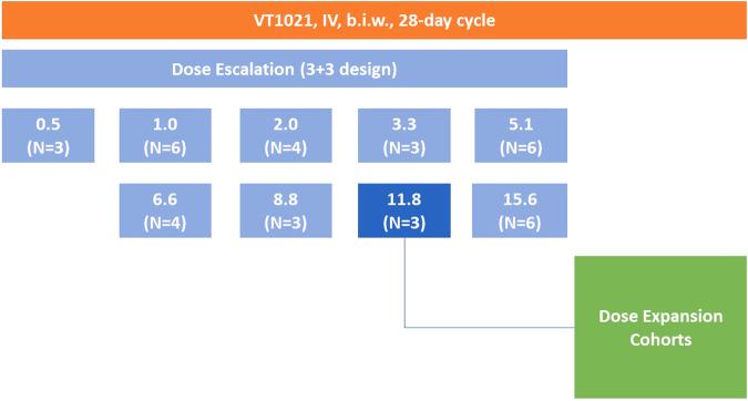 https://cdn.ncbi.nlm.nih.gov/pmc/blobs/958d/10787778/8f6cd0878d20/43856_2024_433_Fig1_HTML.jpg