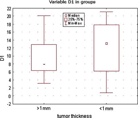 https://cdn.ncbi.nlm.nih.gov/pmc/blobs/958f/2913004/bf520d7294d2/403_2010_1054_Fig4_HTML.jpg
