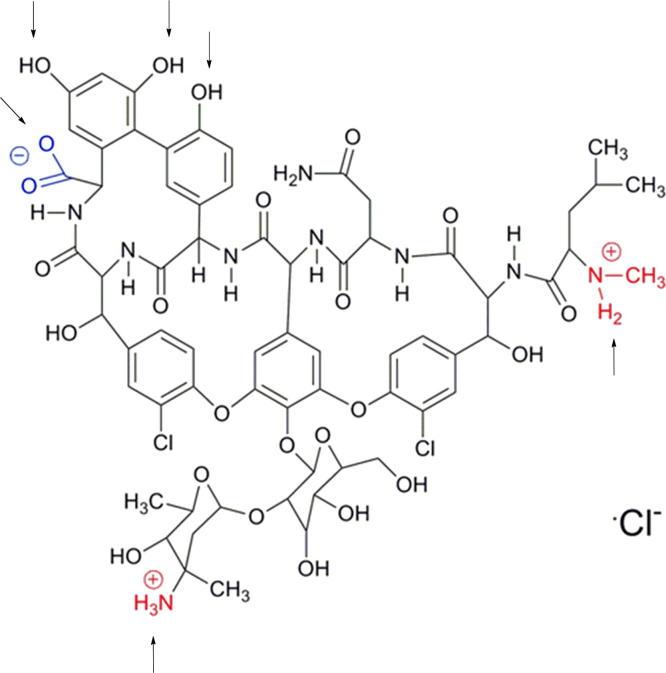 https://cdn.ncbi.nlm.nih.gov/pmc/blobs/9590/5605850/5fcecdd82810/gr6.jpg