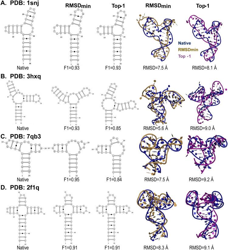 https://cdn.ncbi.nlm.nih.gov/pmc/blobs/9592/12373291/dfa2dff81b4b/pcbi.1013346.g002.jpg