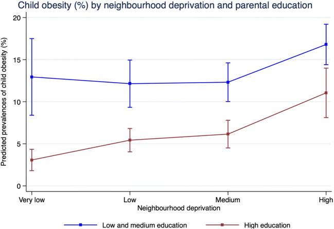 https://cdn.ncbi.nlm.nih.gov/pmc/blobs/959d/8105223/7285ea21ed3e/431_2021_3988_Fig2_HTML.jpg