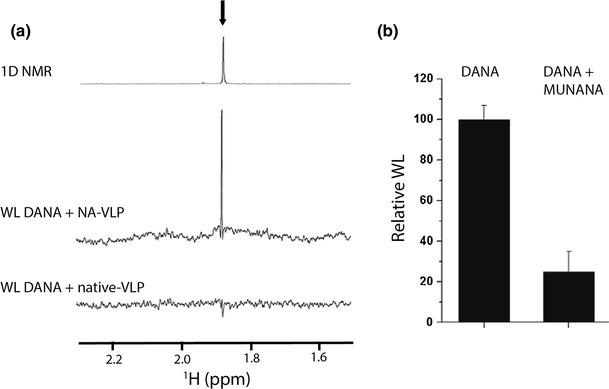https://cdn.ncbi.nlm.nih.gov/pmc/blobs/95a0/7088043/4519dcc2d4f6/10858_2016_25_Fig7_HTML.jpg