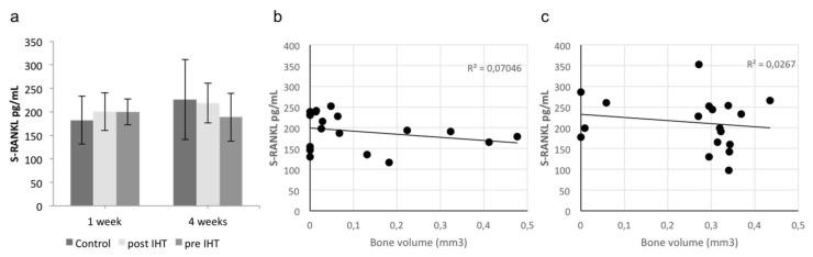 https://cdn.ncbi.nlm.nih.gov/pmc/blobs/95a5/8745522/ae5369b03d8c/ijms-23-00323-g006.jpg