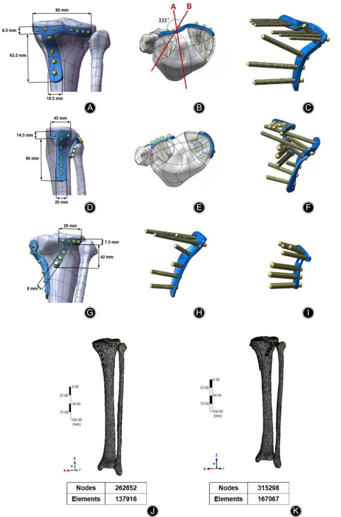 https://cdn.ncbi.nlm.nih.gov/pmc/blobs/95a7/10102290/8fc91771ce63/OS-15-1104-g002.jpg