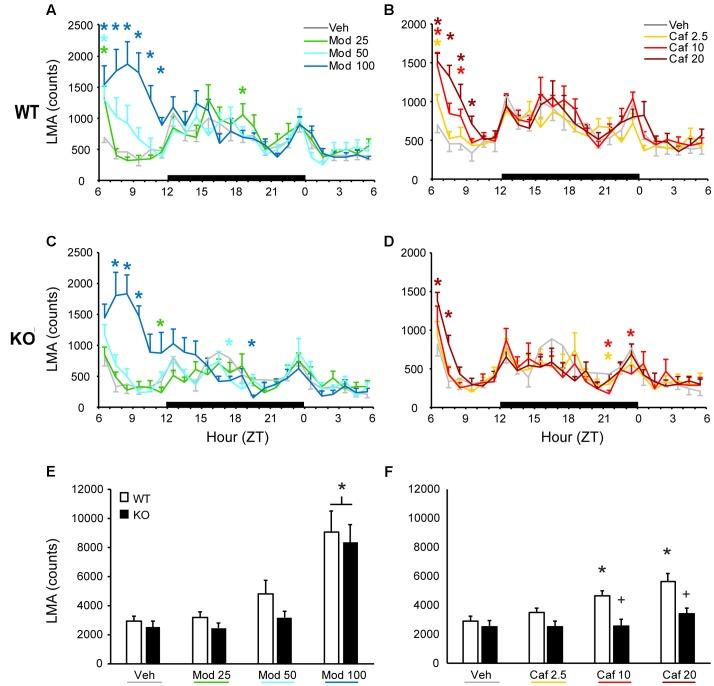 https://cdn.ncbi.nlm.nih.gov/pmc/blobs/95ad/5801540/2a46bb865474/fphar-09-00035-g001.jpg