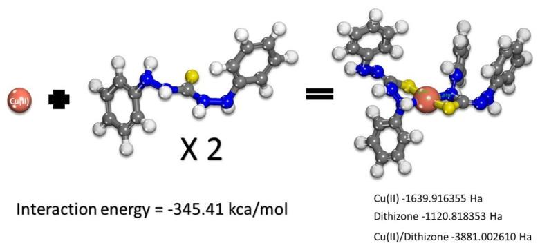 https://cdn.ncbi.nlm.nih.gov/pmc/blobs/95b5/10503982/b8e6f0d1a853/turkjchem-46-3-721f4.jpg