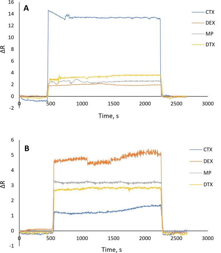 https://cdn.ncbi.nlm.nih.gov/pmc/blobs/95b6/9835620/60e0837abb45/ao2c05327_0007.jpg