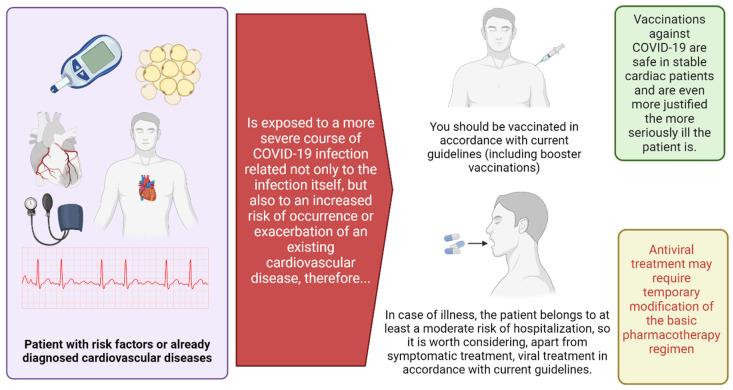 https://cdn.ncbi.nlm.nih.gov/pmc/blobs/95b7/12197657/b73ff4091f9f/vaccines-13-00554-g004.jpg
