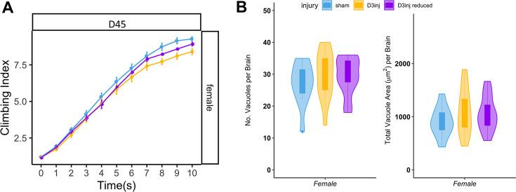 https://cdn.ncbi.nlm.nih.gov/pmc/blobs/95bd/11364438/016306d19e2b/elife-97908-fig5-figsupp1.jpg