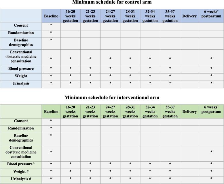https://cdn.ncbi.nlm.nih.gov/pmc/blobs/95bf/10190051/c0a7eb52cbae/13063_2023_7321_Fig2_HTML.jpg